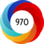 Altmetric score 970
