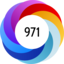 Altmetric score 971