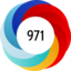 Altmetric score 971