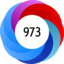 Score 973