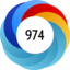 Altmetric Attention Score: 974