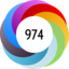 Altmetric score 974