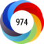 Altmetric Attention Score: 974