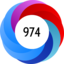 Altmetric Attention Score: 974