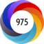 Altmetric score 975