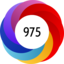 Altmetric score 975