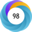 Article has an altmetric score of 98