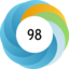 Article has an altmetric score of 98