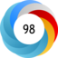 Article has an altmetric score of 98