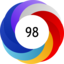 Article has an altmetric score of 98