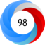 Article has an altmetric score of 98