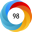 Altmetric score 98