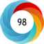Altmetric score 98