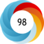 Altmetric score 98