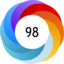 Altmetric score 98