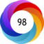 Altmetric score 98
