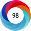 Article has an altmetric score of 98