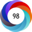 Altmetric score 98