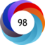 Article has an altmetric score of 98