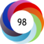 Altmetric score 98