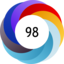 Article has an altmetric score of 98