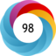 Article has an altmetric score of 98