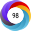 Altmetric score 98