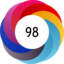 Altmetric score 98