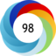 Article has an altmetric score of 98