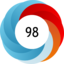 Altmetric score 98