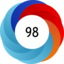 Altmetric score 98