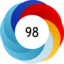 Article has an altmetric score of 98