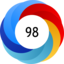 Altmetric Attention Score: 98
