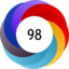 Altmetric Badge