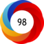 Article has an altmetric score of 98