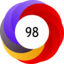 Altmetric score 98