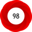 Article has an altmetric score of 98