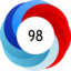 Altmetric Attention Score: 98