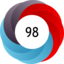 Article has an altmetric score of 98