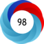 Article has an altmetric score of 98