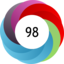 Altmetric score 98