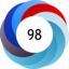 Article has an altmetric score of 98