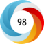 Altmetric score 98