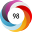 Altmetric score 98