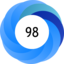 Altmetric Attention Score: 98
