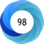Altmetric Attention Score: 98
