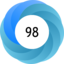 Altmetric Attention Score: 98