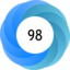 Altmetric Attention Score: 98