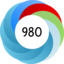 Altmetric score 980