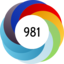 Article has an altmetric score of 981